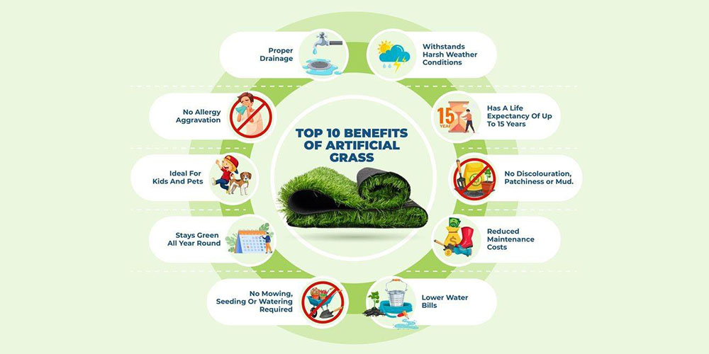 Benefits of Sports Artificial Grass